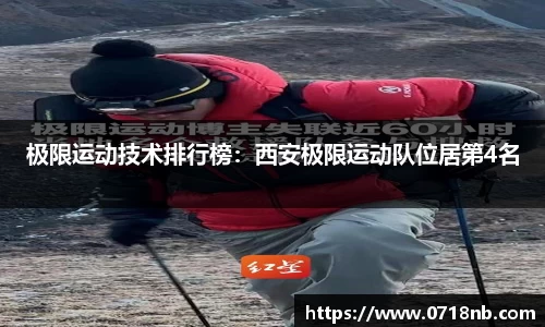 极限运动技术排行榜：西安极限运动队位居第4名