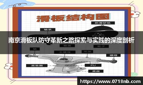 南京滑板队防守革新之路探索与实践的深度剖析