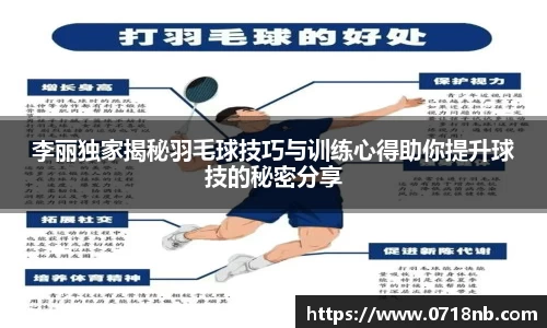李丽独家揭秘羽毛球技巧与训练心得助你提升球技的秘密分享