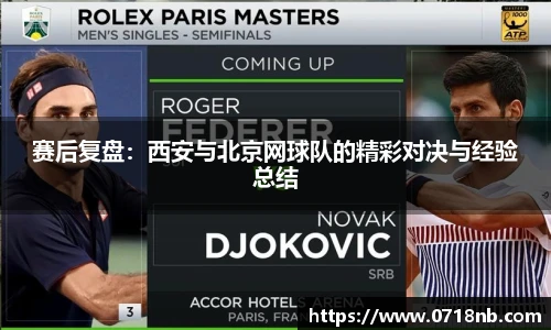 赛后复盘：西安与北京网球队的精彩对决与经验总结